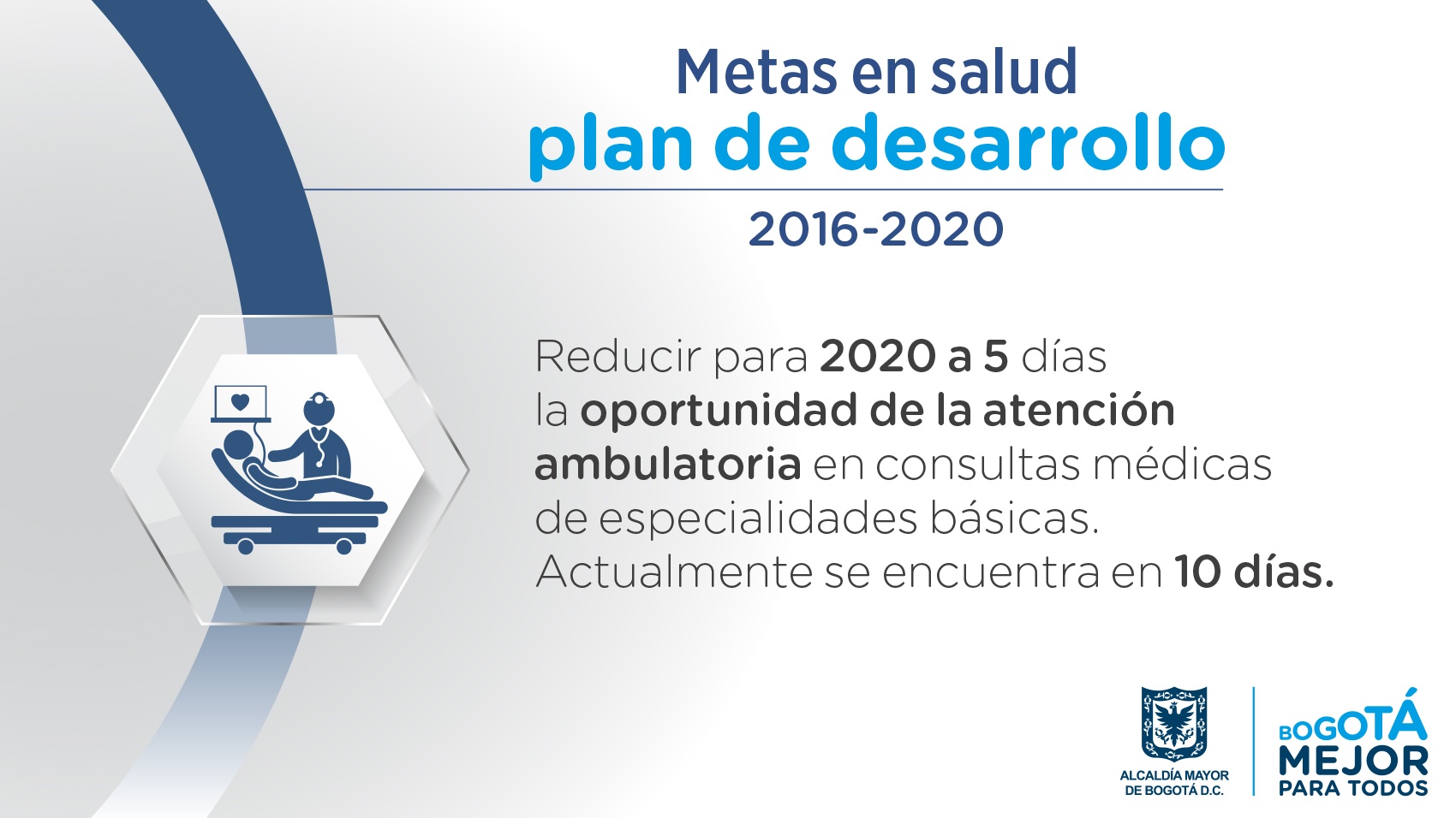 Plan de Desarrollo 2016 2020